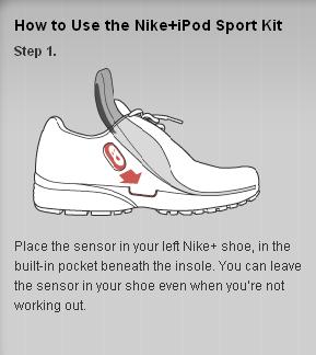 Nike and apple outlet partnership 2006