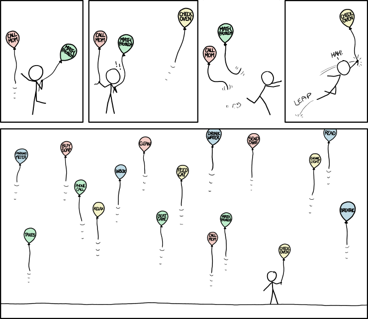 http://xkcd.com/1106/