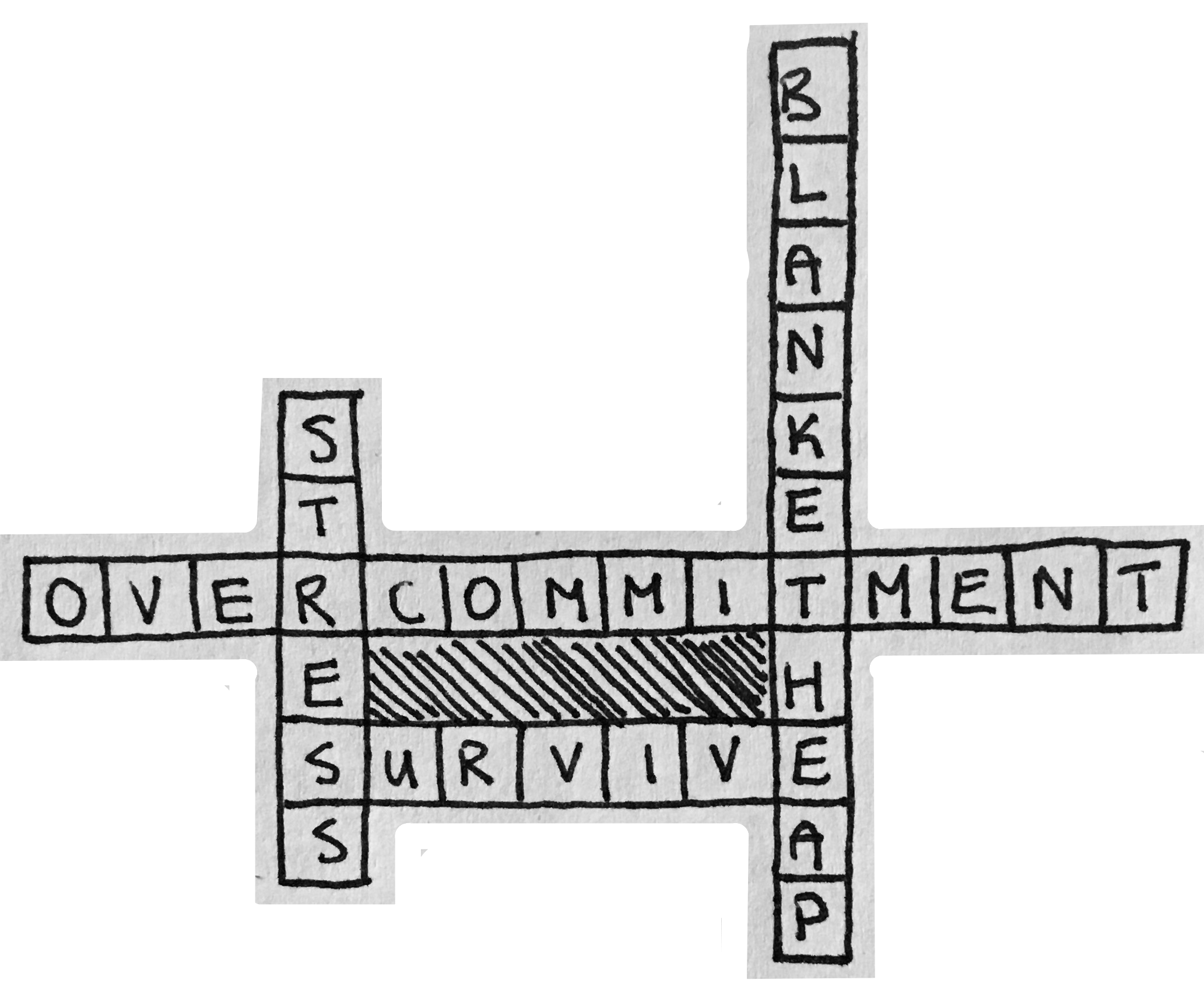 Four words connected crossword style: "stress", "blanket heap", "overcommitment", and "survive". 