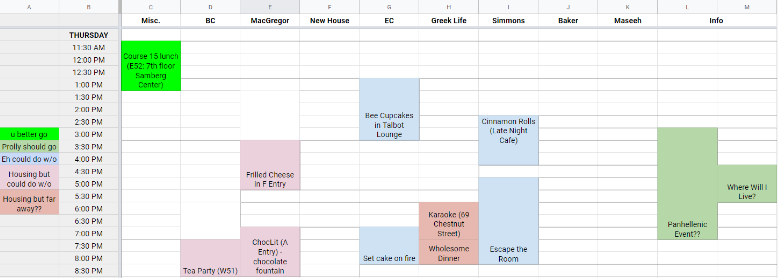 ankita's CPW schedule