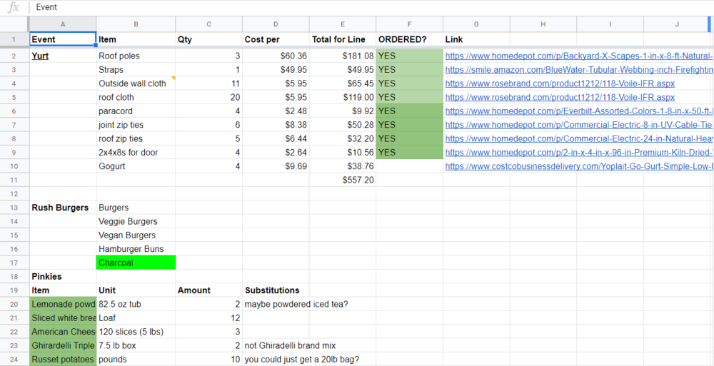 nisha's cpw planning spreadsheet