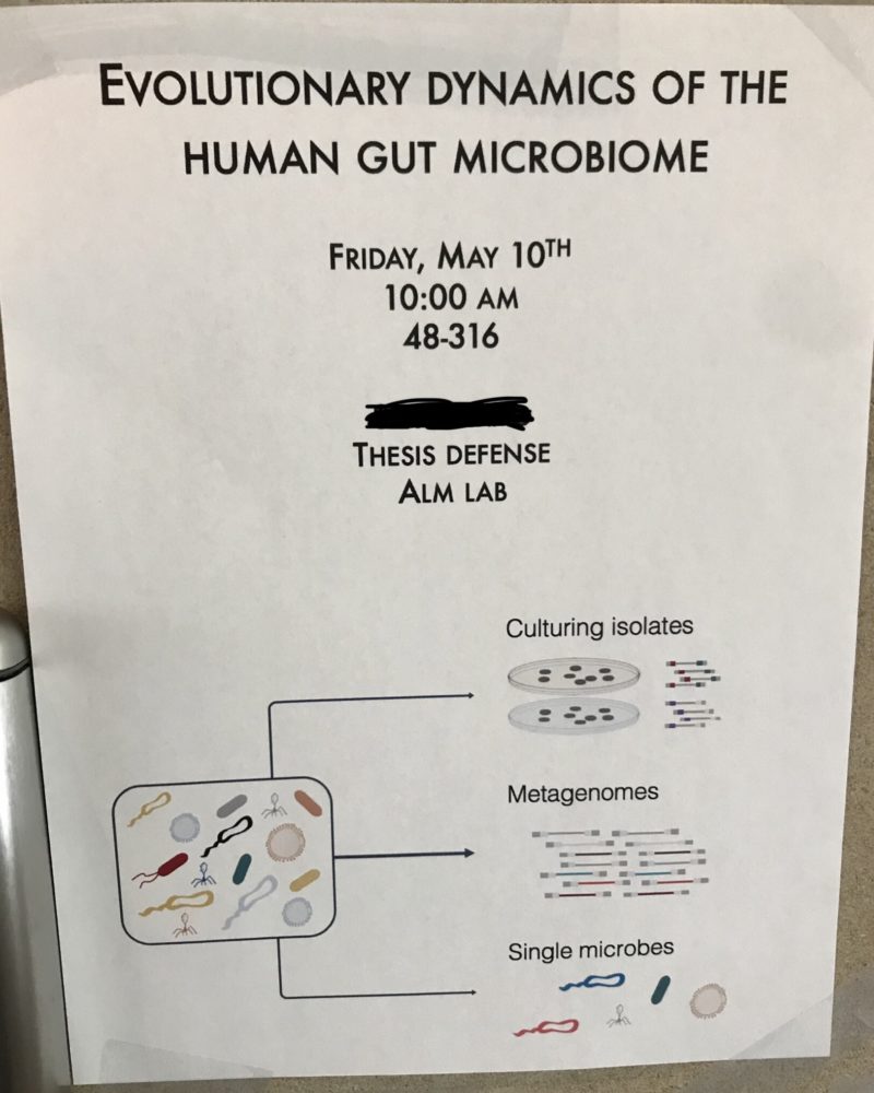 evolutionary dynamics of the human gut microbiome
