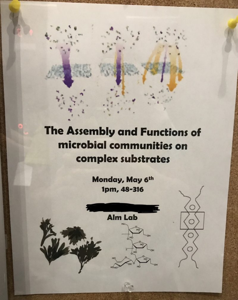 the assembly and functions of microbial communities as complex substrates