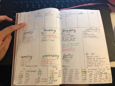 Picture of my filled bullet journal.