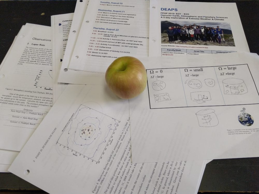 an apple lying on top of several sheets of paper.