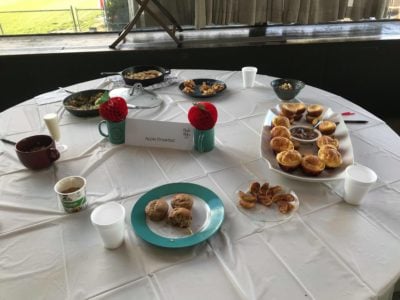 apple breakfast submissions