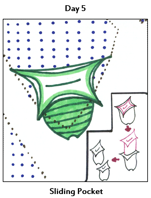 a pocket and an inset showing how the pockets slide apart