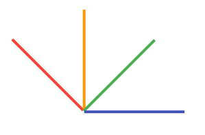 four vectors, each 45° from each other and the same length, with the same origin