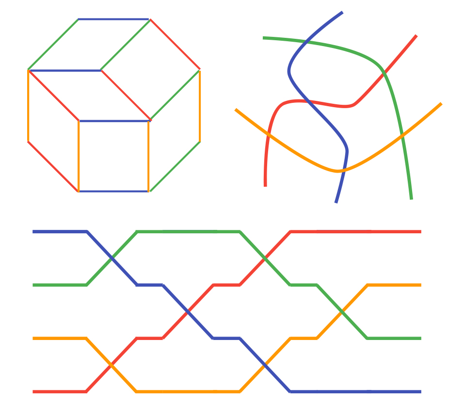 adding the lines to our new zonotopal tiling and stretching them out