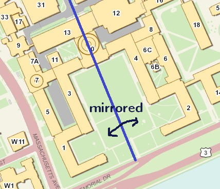 How to find your way around MIT