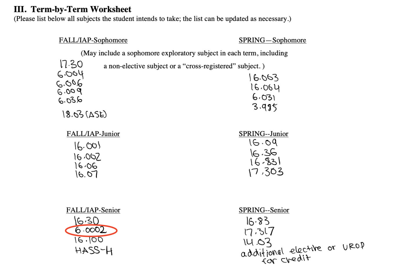 screenshot of graduation plan