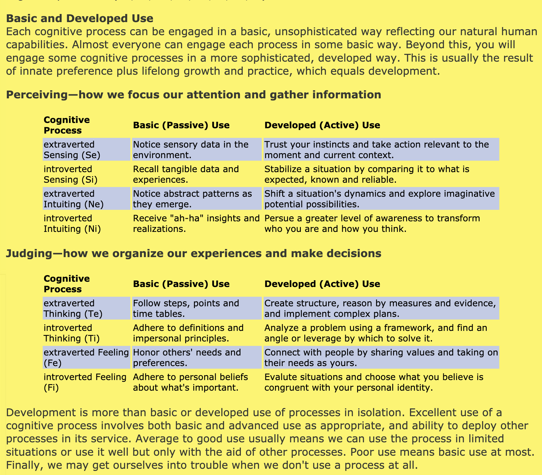 description of the different kinds of cognitive processes