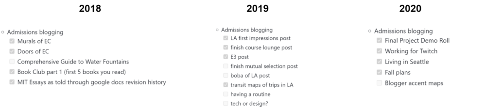 nisha's 2018-2020 summer blogging goals