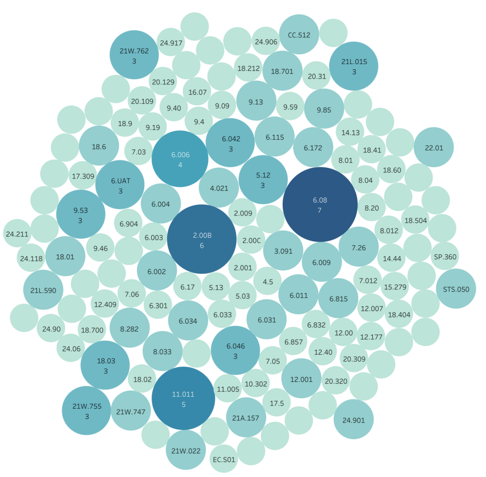 Why are there two types of ranking on ATP? - Quora