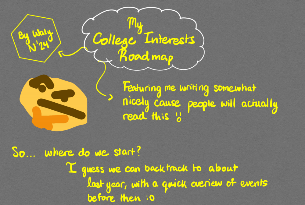 my college roadmap, with a thinking emoji drawing