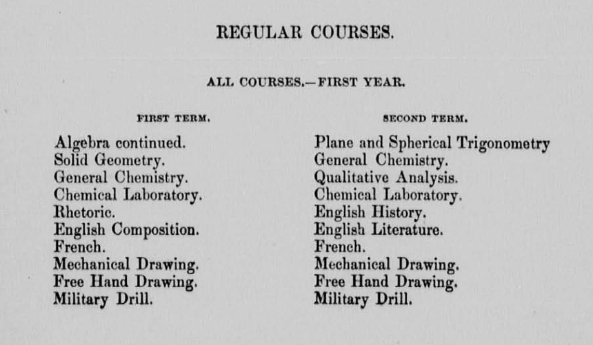 first-year subject list