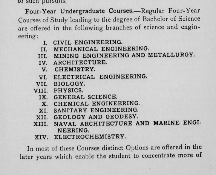 Mit Course Catalog Spring 2024 Image to u