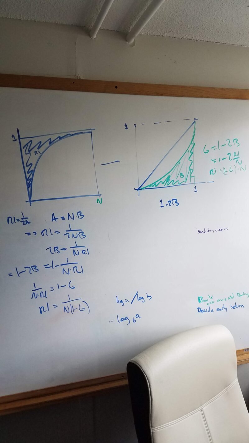 Use Goo Gone to revive tired whiteboards. When your whiteboard no