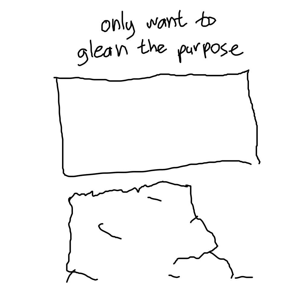 text: "only want to glean the purpose", over drawing of empty bed