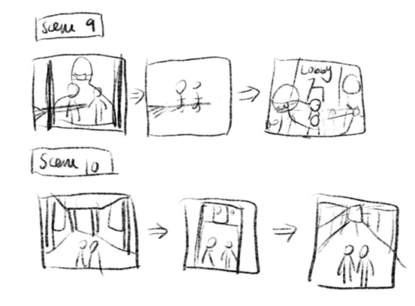 image of storyboard