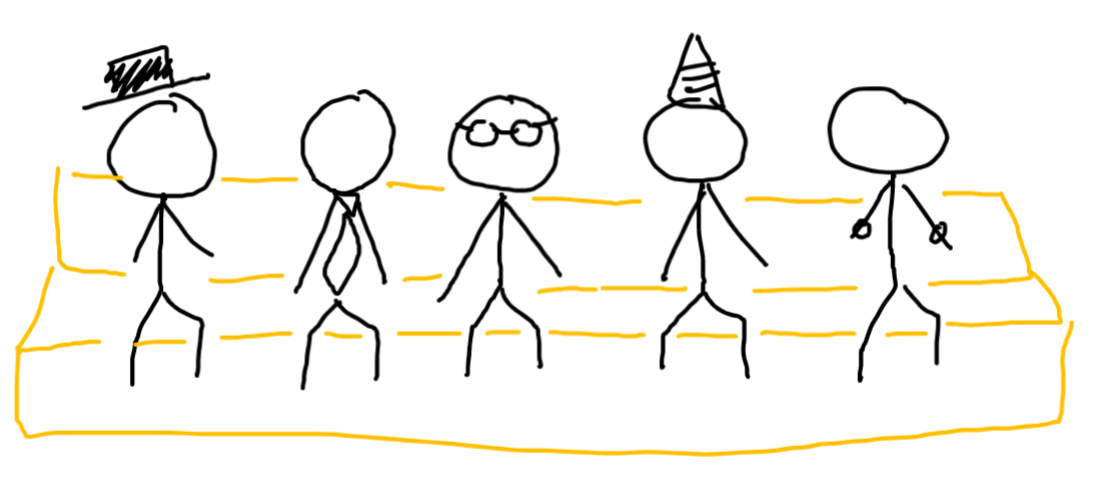 five people on a bench. from left to right, they have a top hat, a necktie, glasses, a party hat, and bracelets.