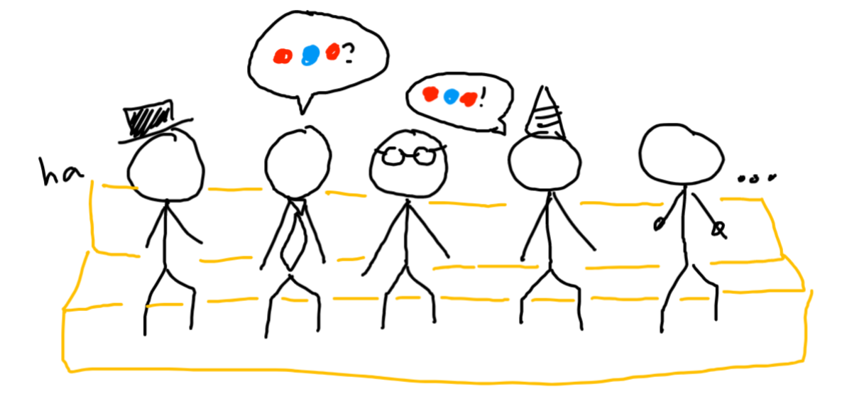 same five people. the three people in the center talk about colored circles. there's a few laughs from the two people on the side.