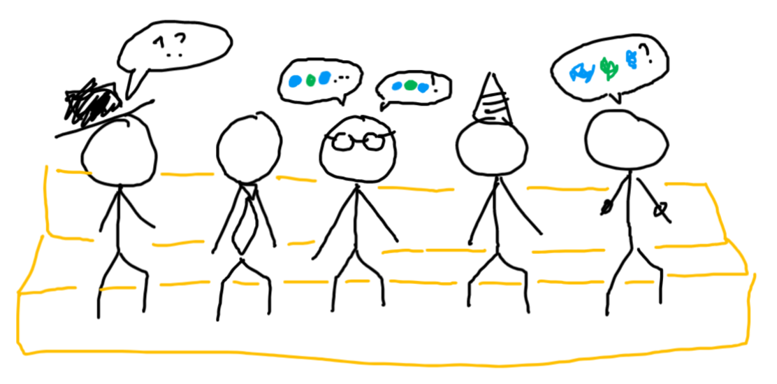 same five people. the person in the center, with glasses, talks about colored circles. the rightmost person talks in colored circles too.