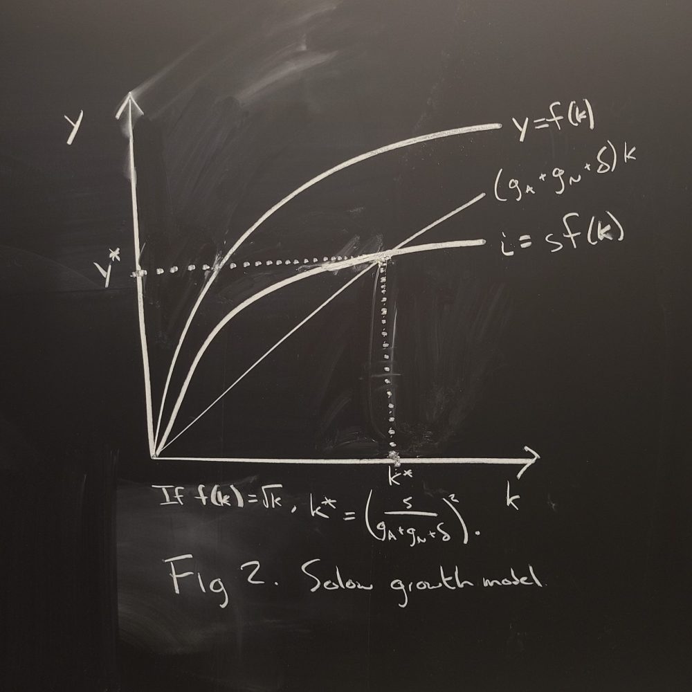 solow growth model