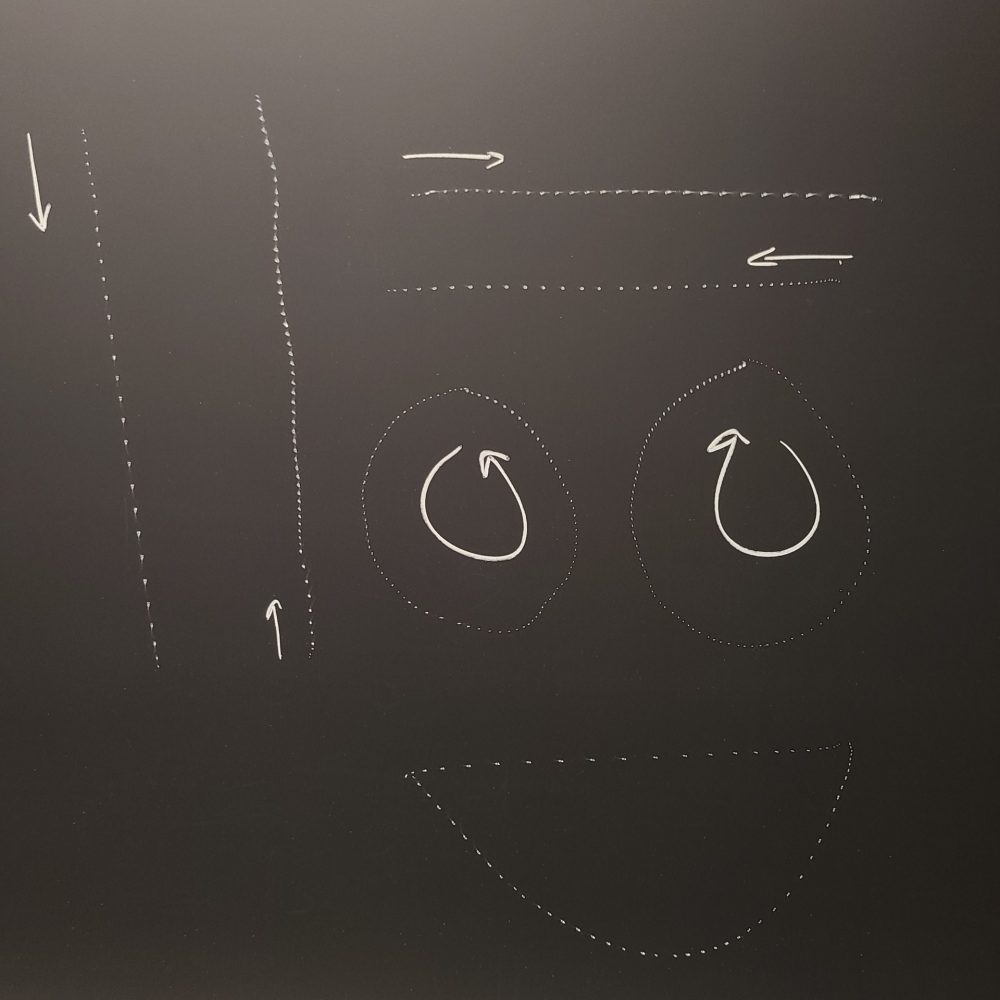 various directions to draw dotted lines