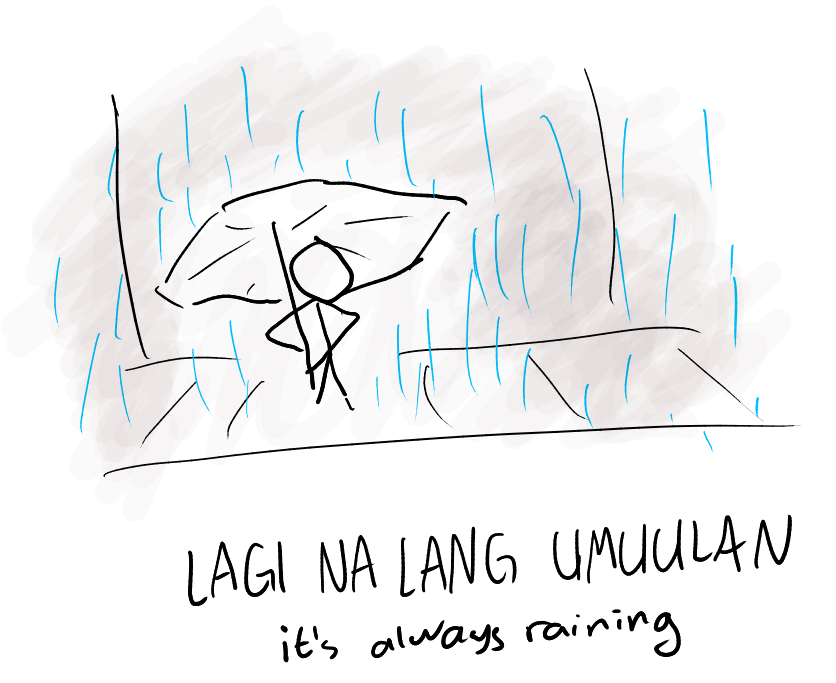 a stick figure standing with an umbrella in the rain