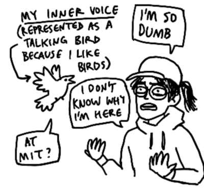 drawing of my inner dialogue