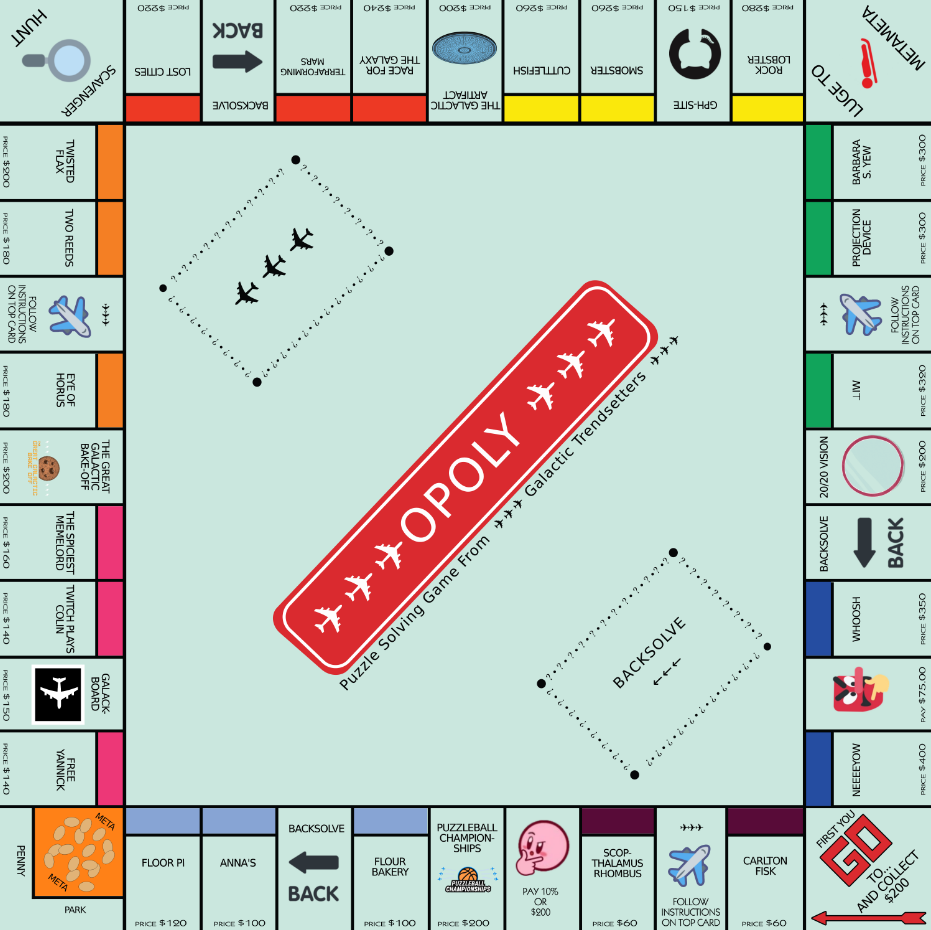 image of edited monopoly board