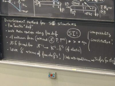 a board in Mechanics and Materials