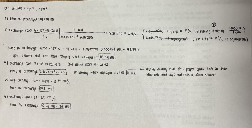 bad aquaporin math