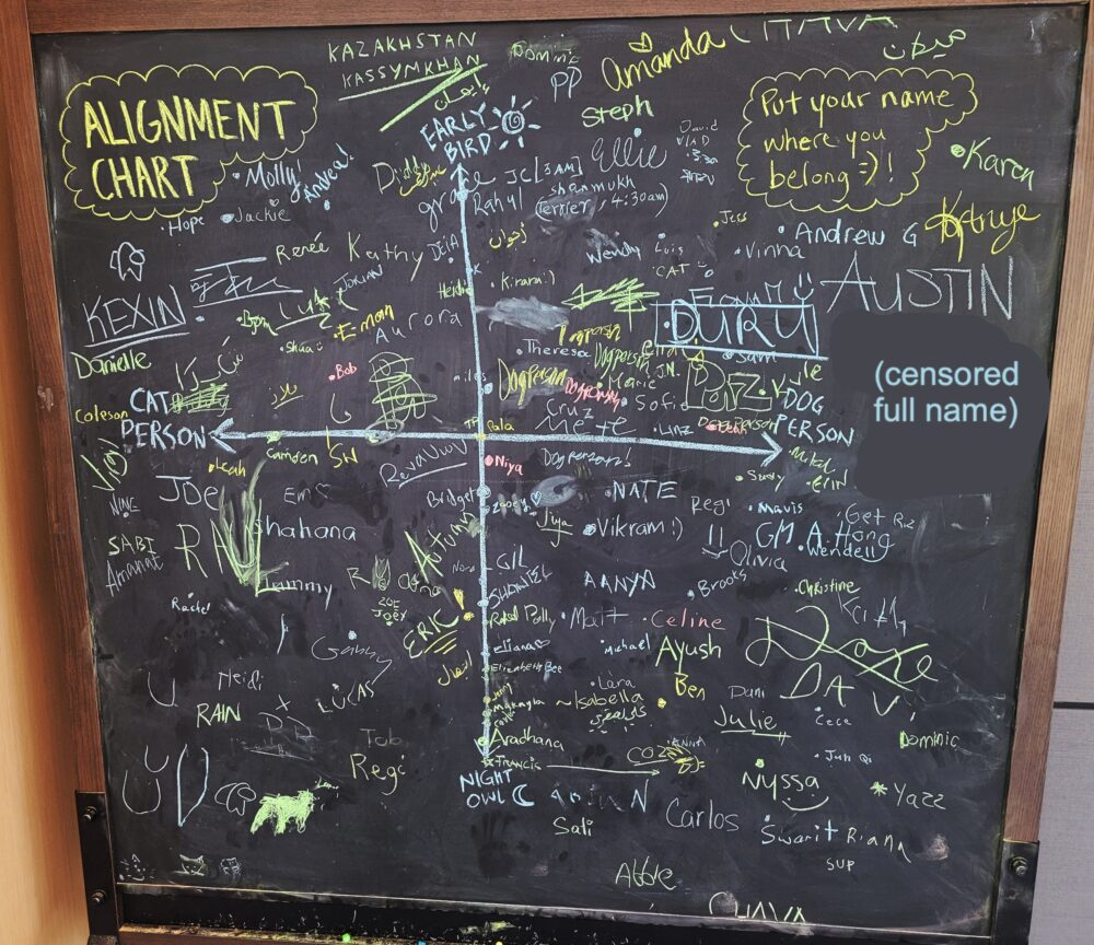 chalk prompt: alignment chart with early bird/night owl on the y-axis and cat person/dog person on the x-axis