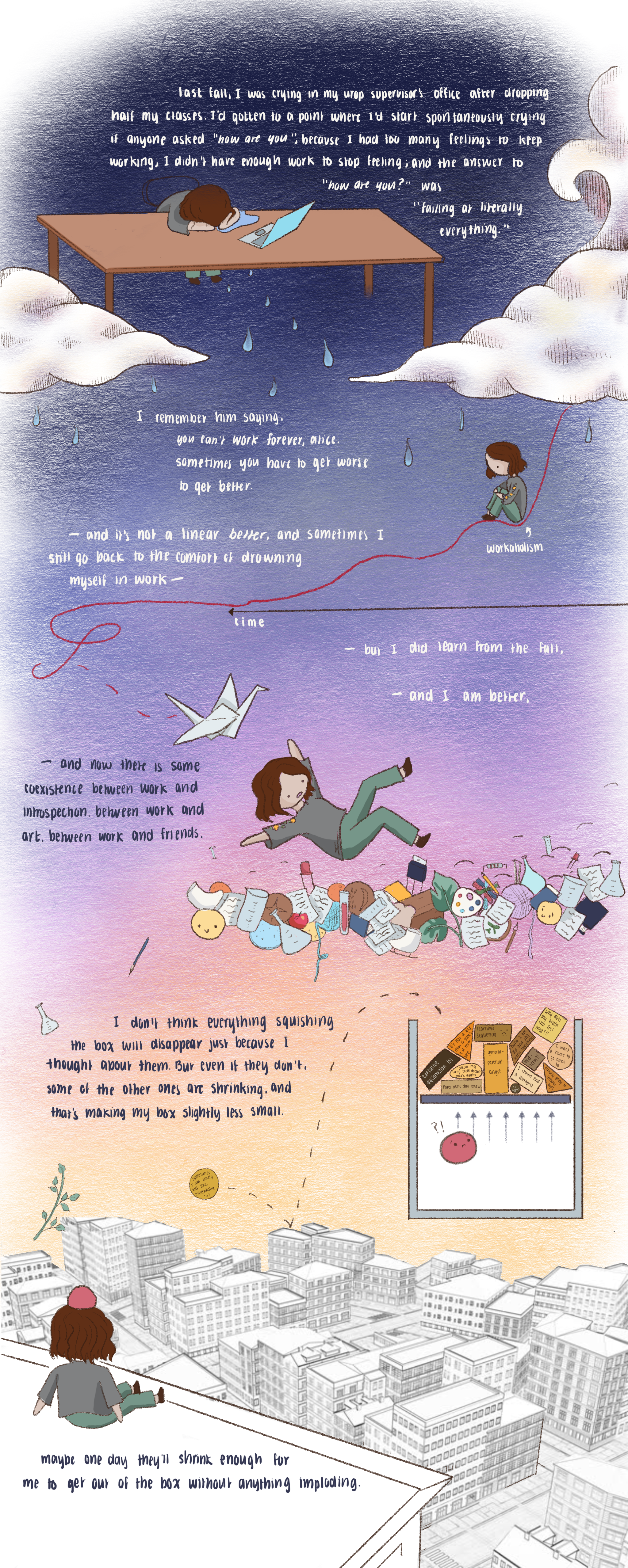 Last fall, I was sobbing in my urop supervisor’s office after dropping half my classes. I’d gotten to a point where I’d spontaneously start crying if anyone asked how are you, because I had too many feelings to keep working; I didn’t have enough work to smush my feelings; and the answer to how are you was failing at literally everything. I remember him saying you can’t work forever, alice. sometimes you have to get worse to get better. and it’s not a linear better and sometimes I still go back to the comfort of drowning myself in work but I did learn from the fall, as painful as it was, and I am better, and now there’s some degree of coexistence between work and introspection. some coexistence between work and art. some coexistence between work and friends. I don’t think my problems are going to disappear because I thought about them. But even if they don’t, some of the other ones are shrinking, and that’s making my little box slightly less small. Maybe one day they’ll shrink enough for me to get out of the box without anything imploding.