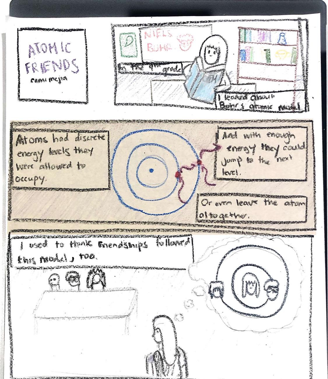 atomic friends page 1, the script of the comic is written below