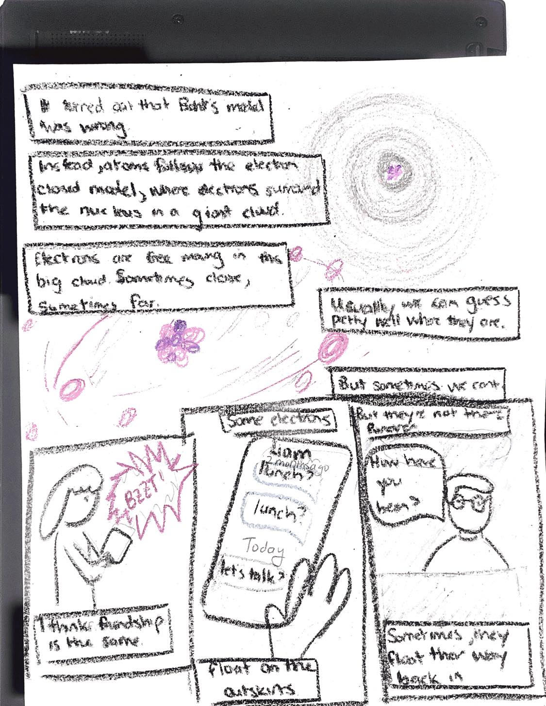 atomic friends page 3, the script of the comic is written below