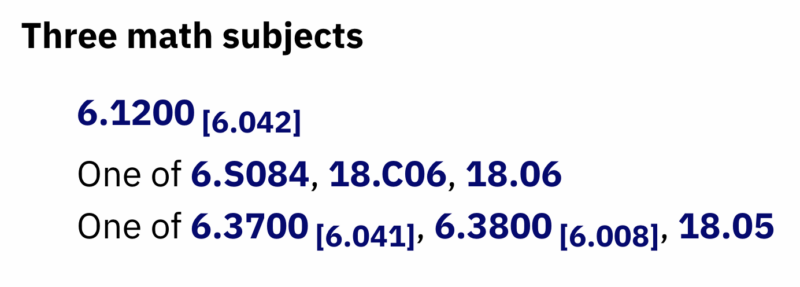 6-4 degree math requirements