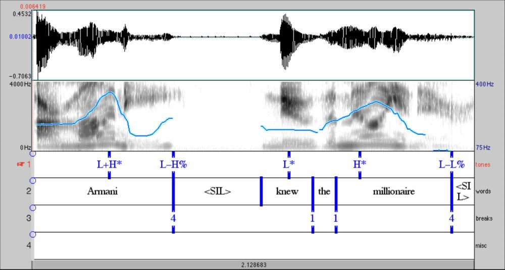 speech sample shown in Praat