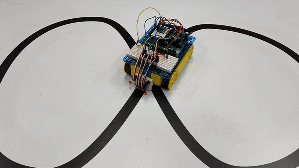 robot trying to learn how to learn on a figure eight path