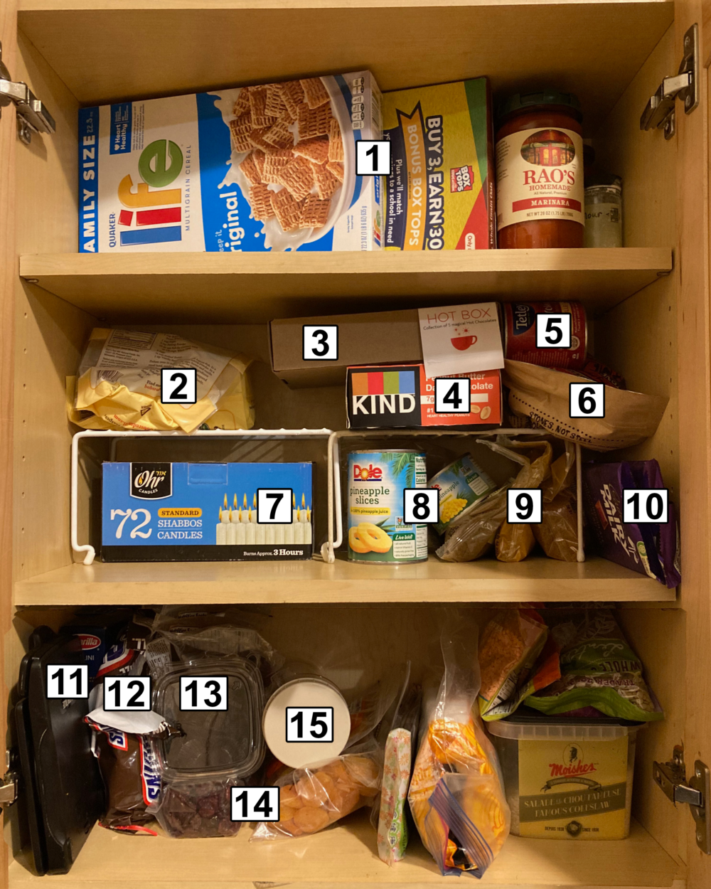 The cabinet with individual items labelled with numbers.