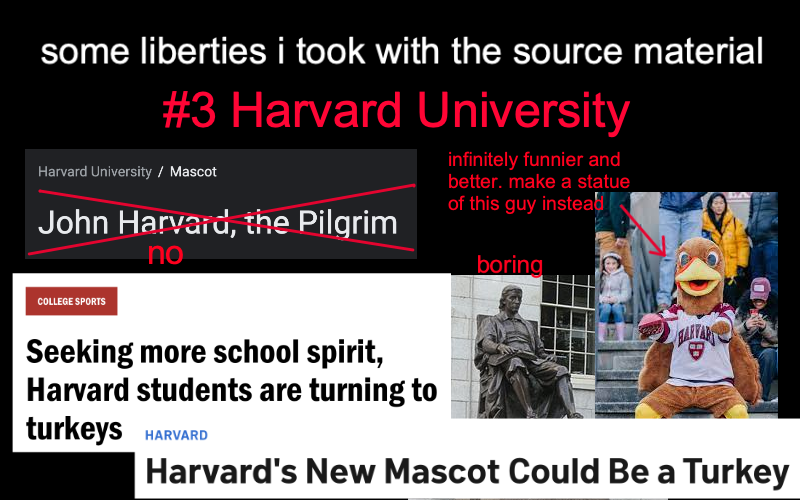 harvard university