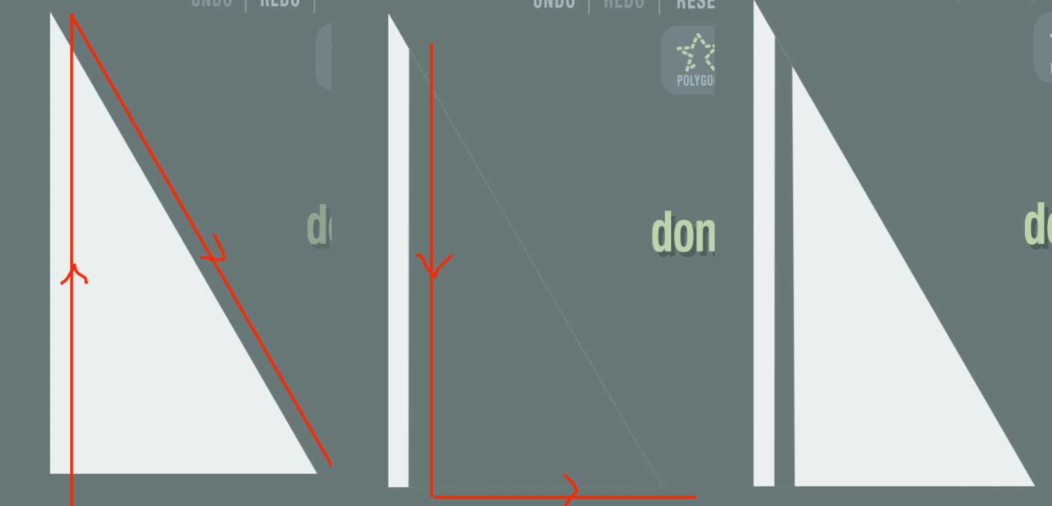 diagram of series of cuts