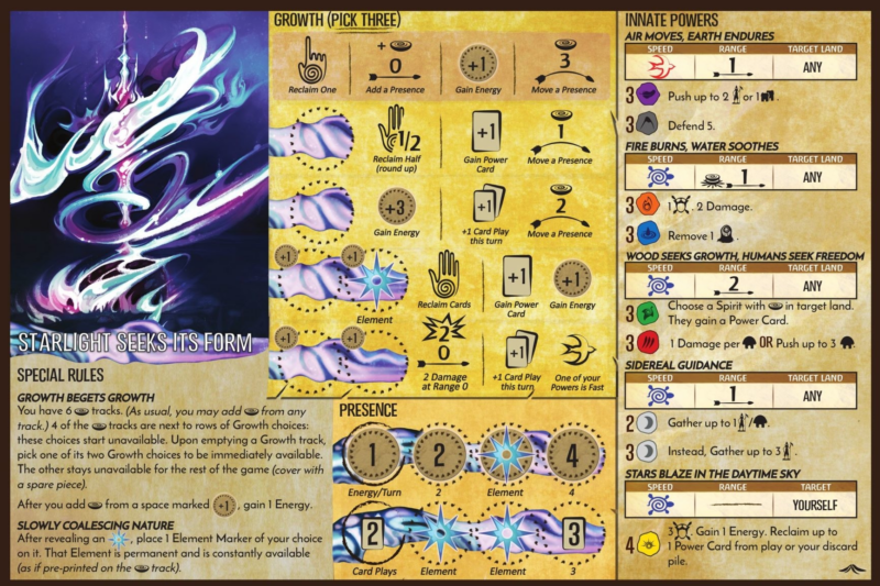 starlight spirit, back side