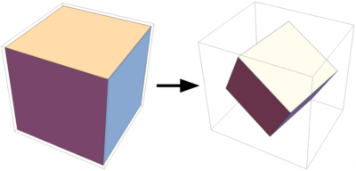 Cube rotation 2