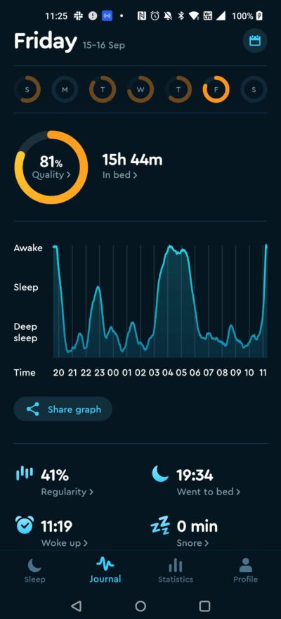 tracking a very long night of sleep