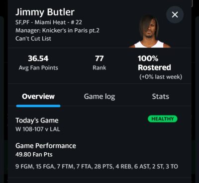 jimmy bulter's fantasy stats and his emo look