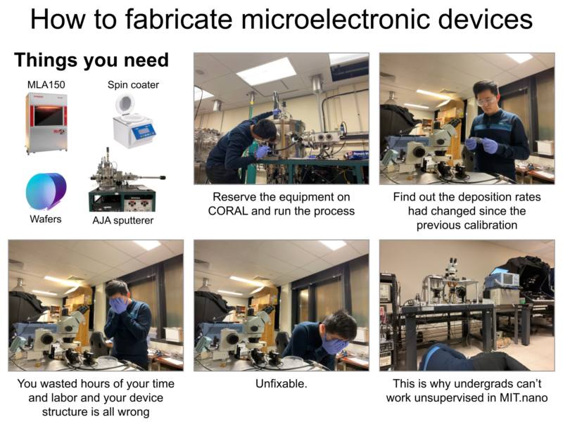 How to fabricate microelectronic devices