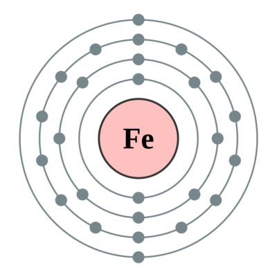 Iron Bohr atom